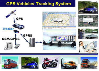 GPRS Fleet GPS Tracking Systems
