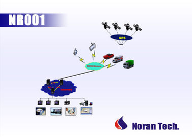 Fleet GPS Tracking Systems For Tracking Car Vehicle and Asset With Mobile Phone
